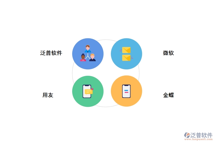 企業(yè)使用的工程項目管理軟件有哪些