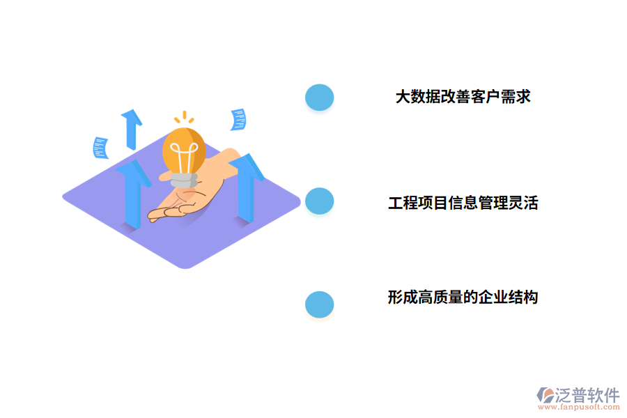 使用項(xiàng)目管理軟件管理基建設(shè)施項(xiàng)目有什么優(yōu)勢