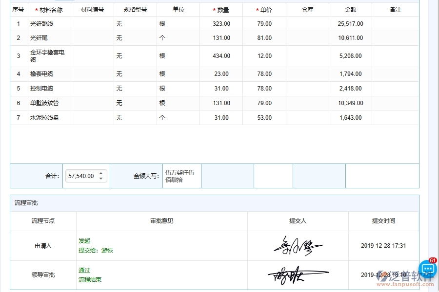 泛普軟件的電力工程企業(yè)管理系統(tǒng)如何有效提高施工材料的庫存初期管理能力