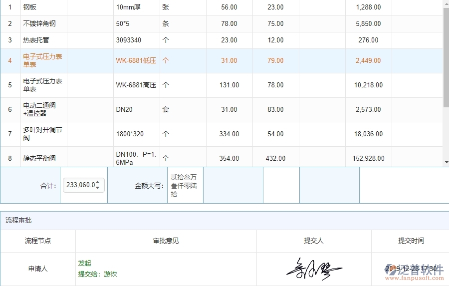 泛普設備安裝工程企業(yè)管理系統(tǒng)如何有效提高材料管理中的庫存期初