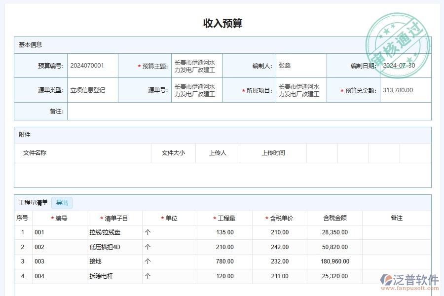 電力工程項(xiàng)目資金月度預(yù)算表系統(tǒng)軟件的應(yīng)用場(chǎng)景