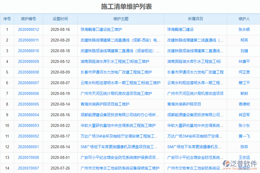 泛普電力工程企業(yè)管理系統(tǒng)中施工清單維護(hù)的價(jià)值