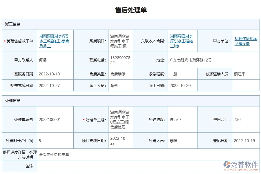 電力工程售后處理單系統(tǒng)應用場景