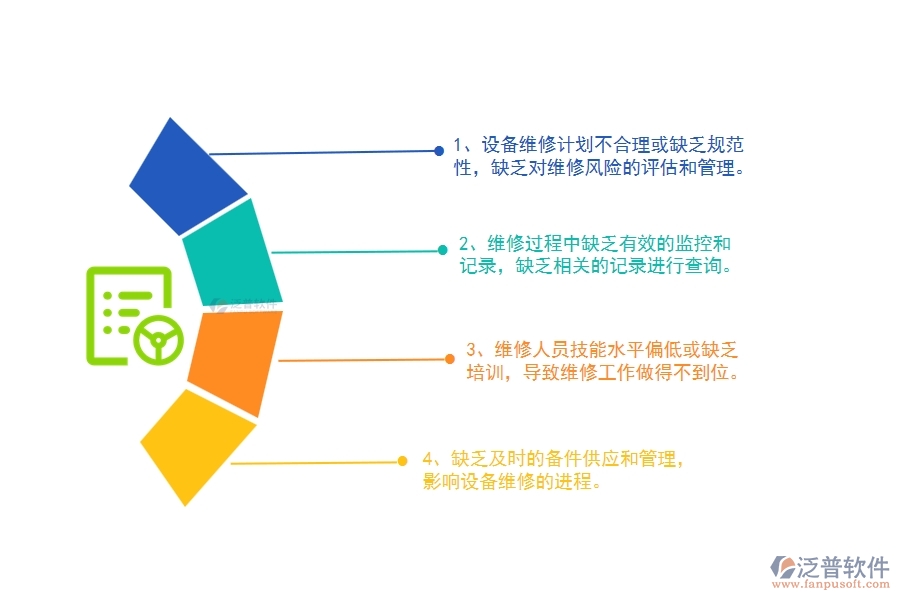 國(guó)內(nèi)80%電力企業(yè)在設(shè)備維修列表中普遍存在的問(wèn)題