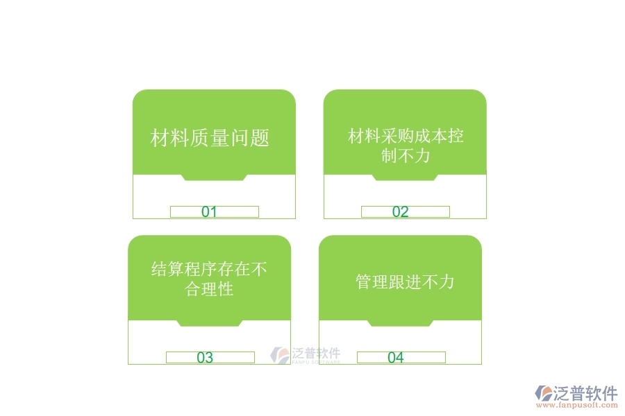 在設(shè)備安裝企業(yè)管理中材料結(jié)算方面存在的問題