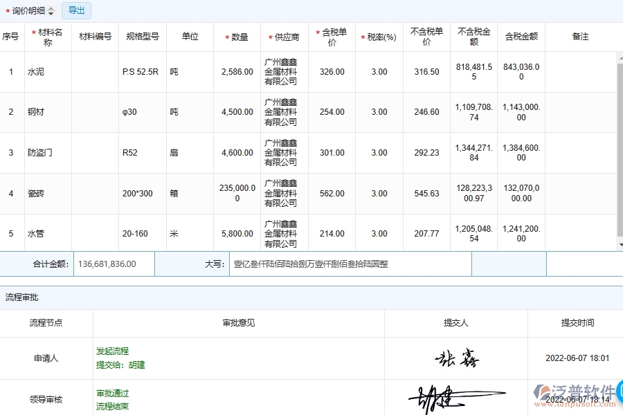 設(shè)備安裝工程材料詢價管理軟件系統(tǒng)的主要功能