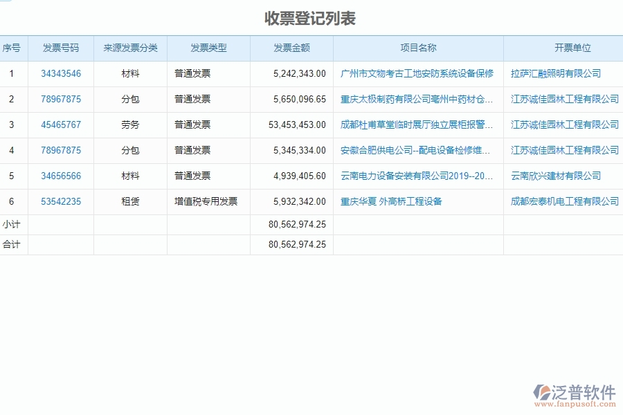 設(shè)備安裝工程企業(yè)使用發(fā)票管理軟件的好處是什么