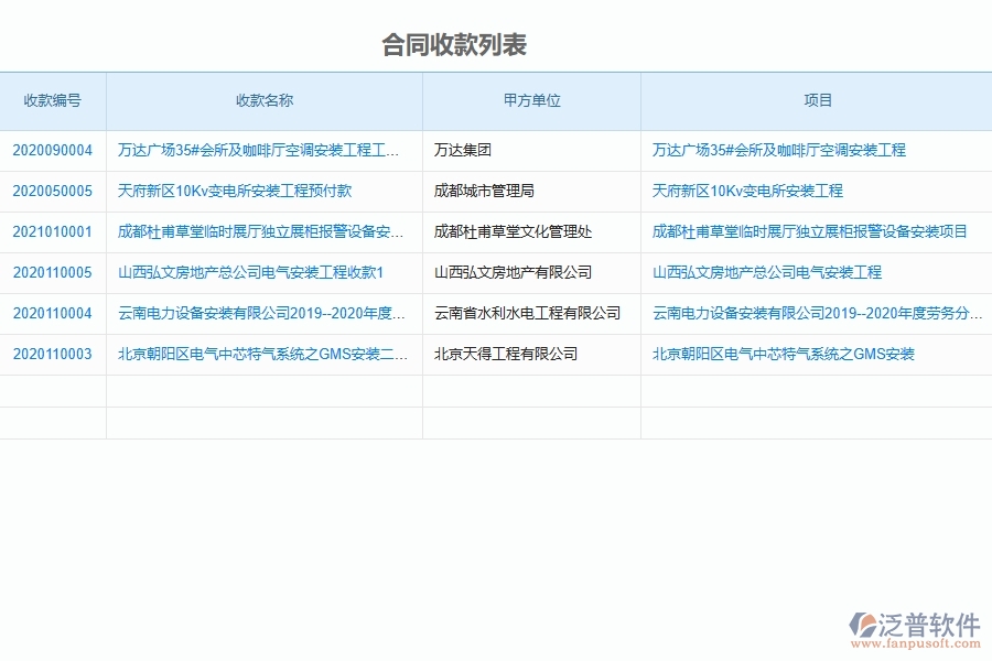 設備安裝工程項目企業(yè)管理系統(tǒng)在應收款匯總表中的競爭優(yōu)勢