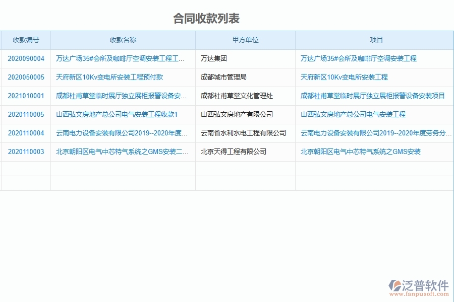 泛普軟件-設(shè)備安裝工程項目企業(yè)管理系統(tǒng)在收款管理中的價值