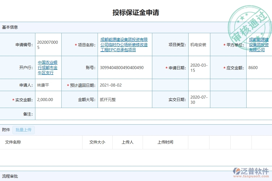 系統(tǒng)在投標保證金中的管控點及價值