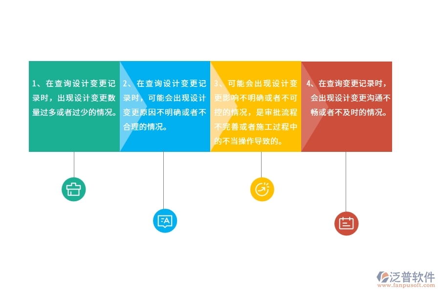 在電力工程企業(yè)中設(shè)計(jì)變更查詢(xún)中常見(jiàn)的問(wèn)題