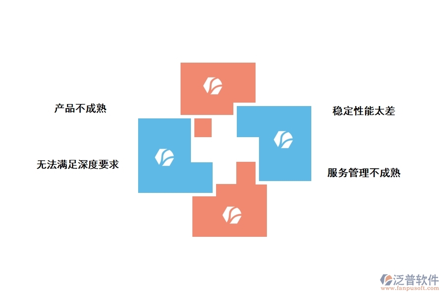 項目管理軟件實施不到位會帶來哪些問題