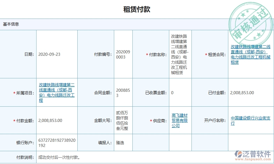 電力工程項(xiàng)目管理系統(tǒng)在租賃付款申請(qǐng)查詢中的主要功能