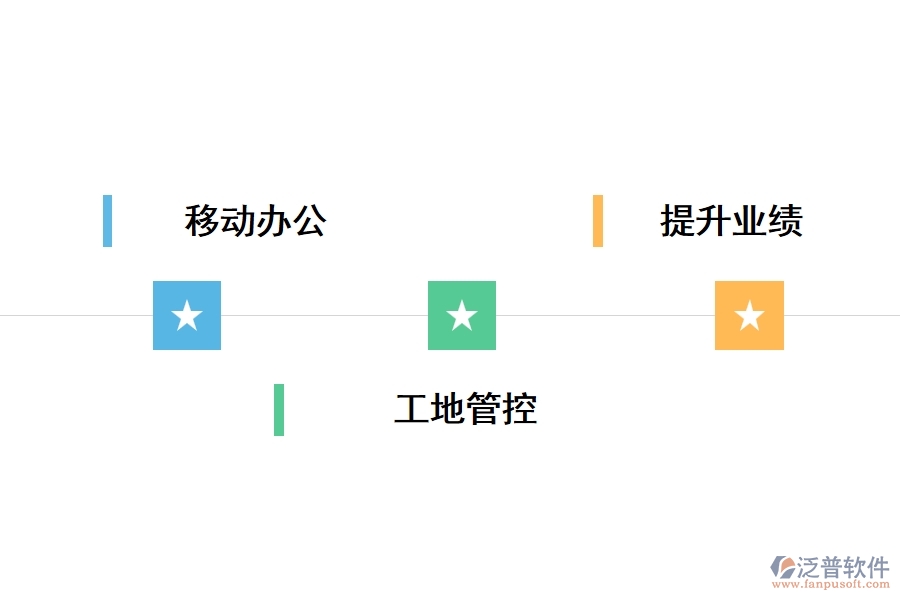 使用微工程管理軟件優(yōu)點(diǎn)