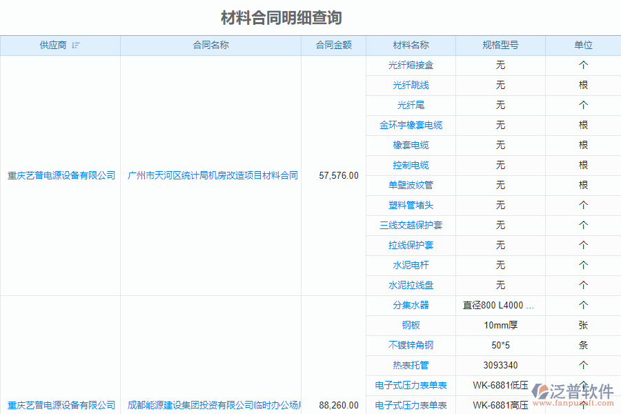 泛普安裝工程企業(yè)管理系統(tǒng)中如何有效管理材料合同明細