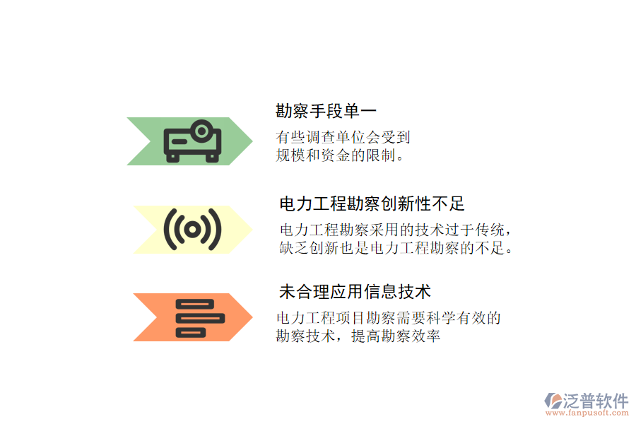 電力工程企業(yè)在項(xiàng)目勘察過程中遇到的問題