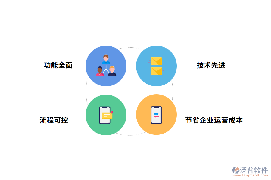 小型企業(yè)工程管理軟件的優(yōu)勢有哪些