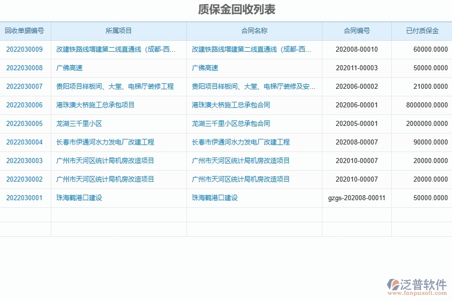 系統(tǒng)質(zhì)保金回收列表填寫的注意事項