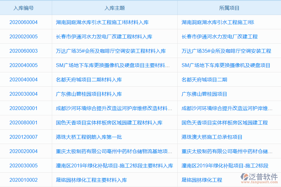 工程項(xiàng)目物資出入庫管理軟件有什么好處