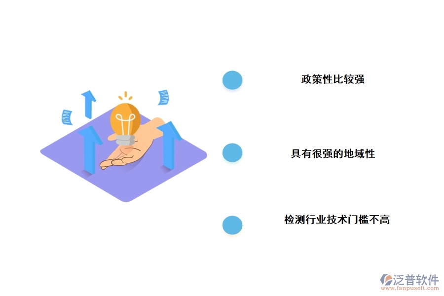 我國檢測(cè)機(jī)構(gòu)的宏觀特征