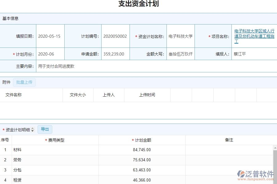 泛普電力工程項(xiàng)目管理系統(tǒng)在支出資金計(jì)劃中的價(jià)值