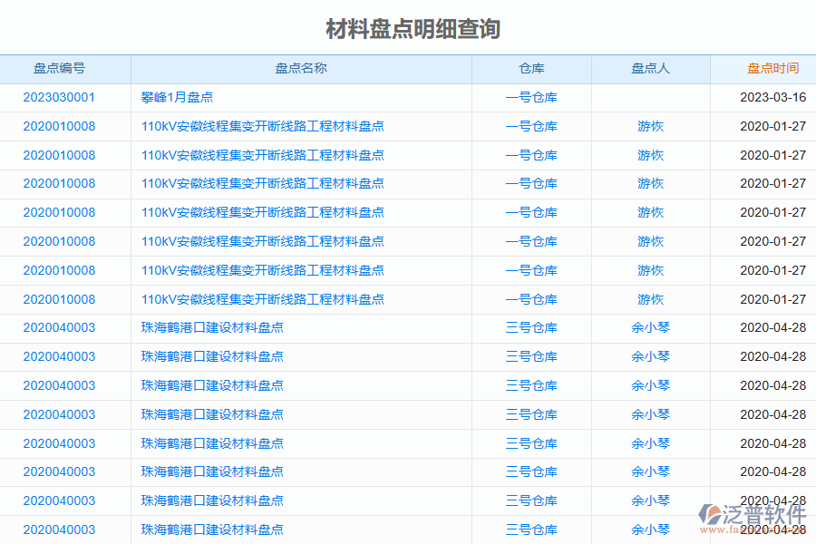 泛普電力工程管理系統(tǒng)中材料盤點(diǎn)列表的亮點(diǎn)