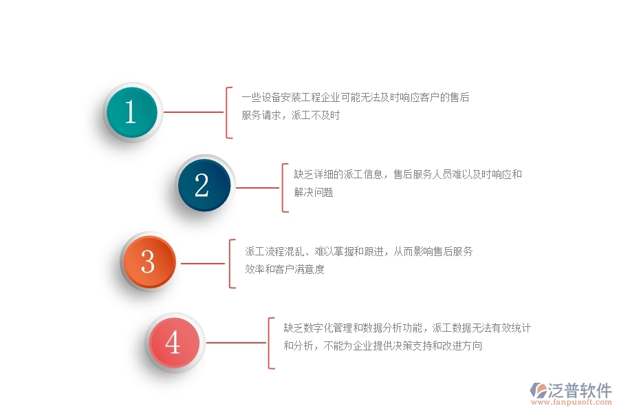 多數(shù)設(shè)備安裝工程企業(yè)在售后派工單中存在的問題