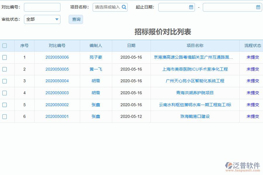 泛普軟件的電力工程企業(yè)管理系統(tǒng)中的招標(biāo)報(bào)價(jià)對(duì)比的價(jià)值