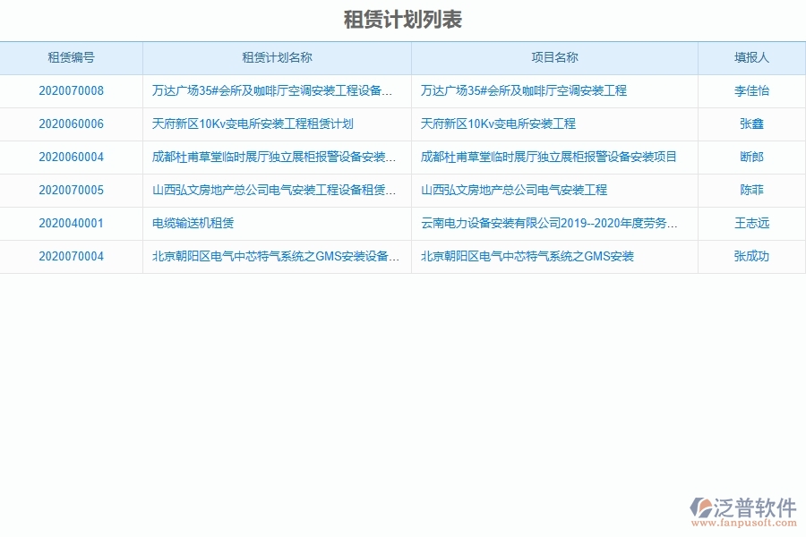 安裝工程企業(yè)上了租賃計(jì)劃軟件的好處是什么