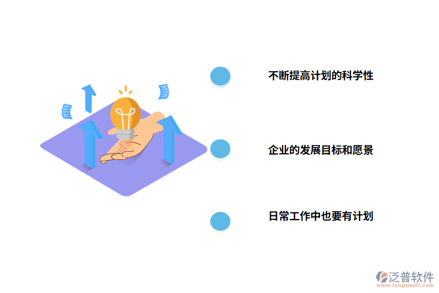 計(jì)劃管理的重要性