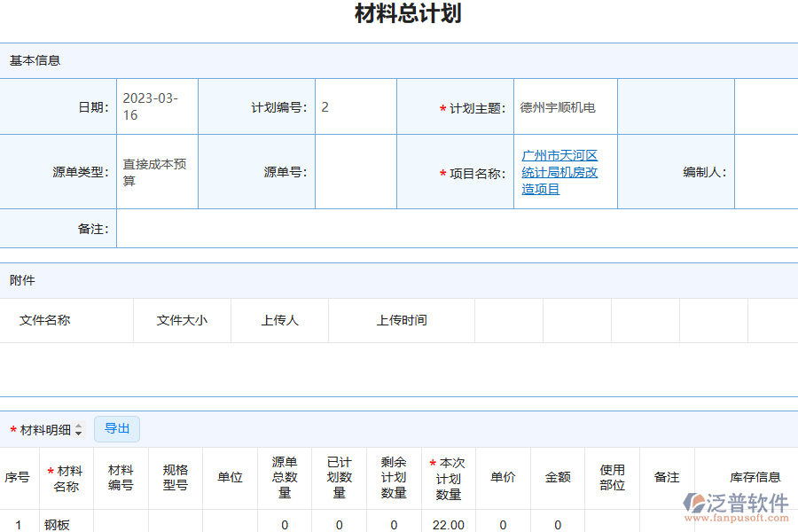 泛普軟件的電力工程企業(yè)管理系統(tǒng)材料總計(jì)劃列表的價(jià)值