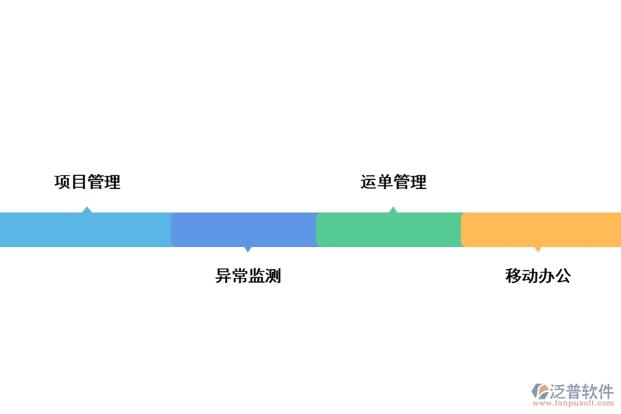 水運(yùn)工程資料管理軟件有什么功能