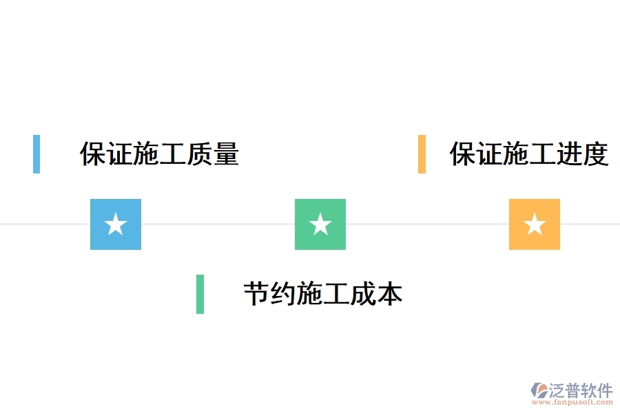 建筑施工材料檢測(cè)及管理的意義