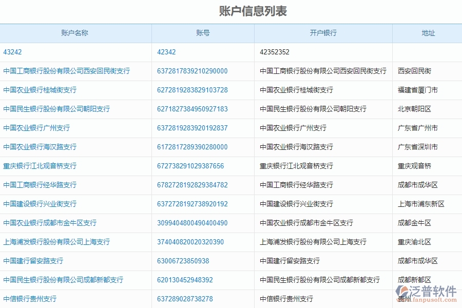 泛普軟件的電力工程項(xiàng)目管理系統(tǒng)在賬戶(hù)信息列表中的作用