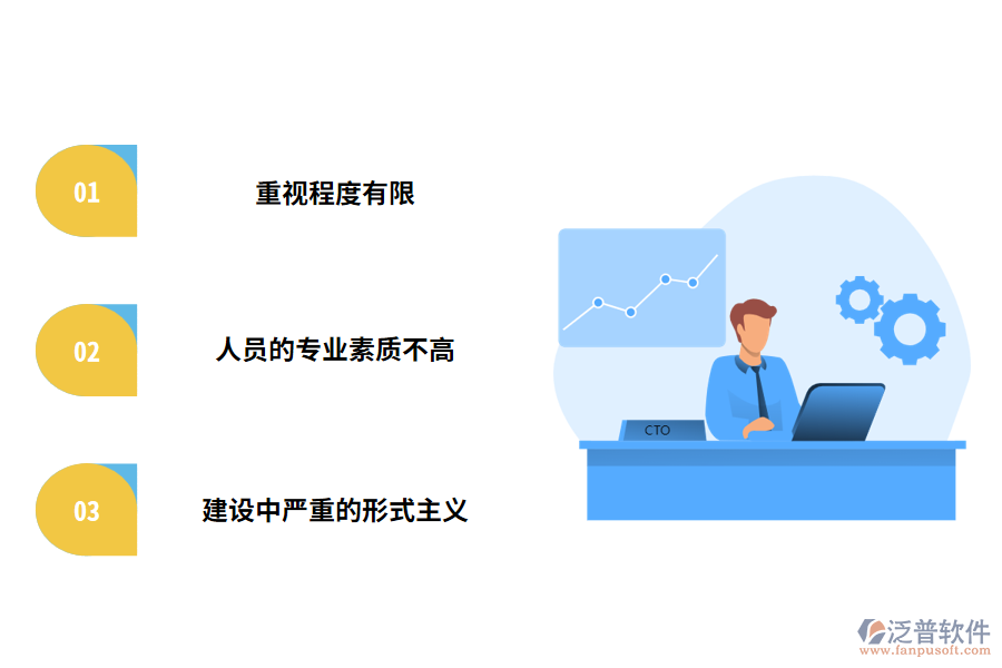 企業(yè)需要關(guān)注和解決的相關(guān)問題主要包括