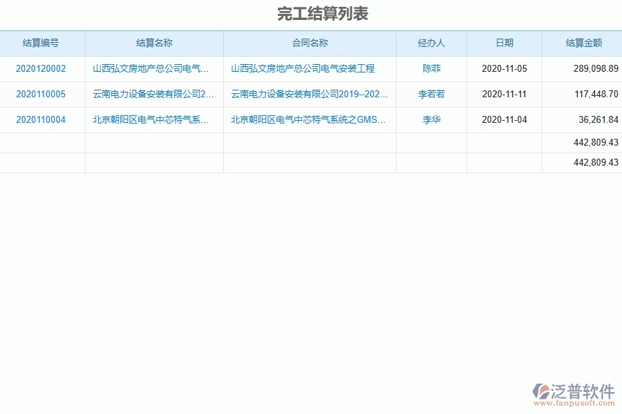 設備安裝工程企業(yè)上了收入完工結(jié)算軟件的好處是什么