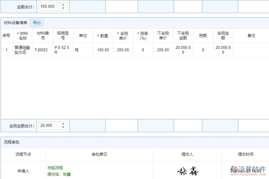 泛普軟件-市政工程項(xiàng)目管理系統(tǒng)中“中標(biāo)結(jié)果登記”對于管理層有什么好處