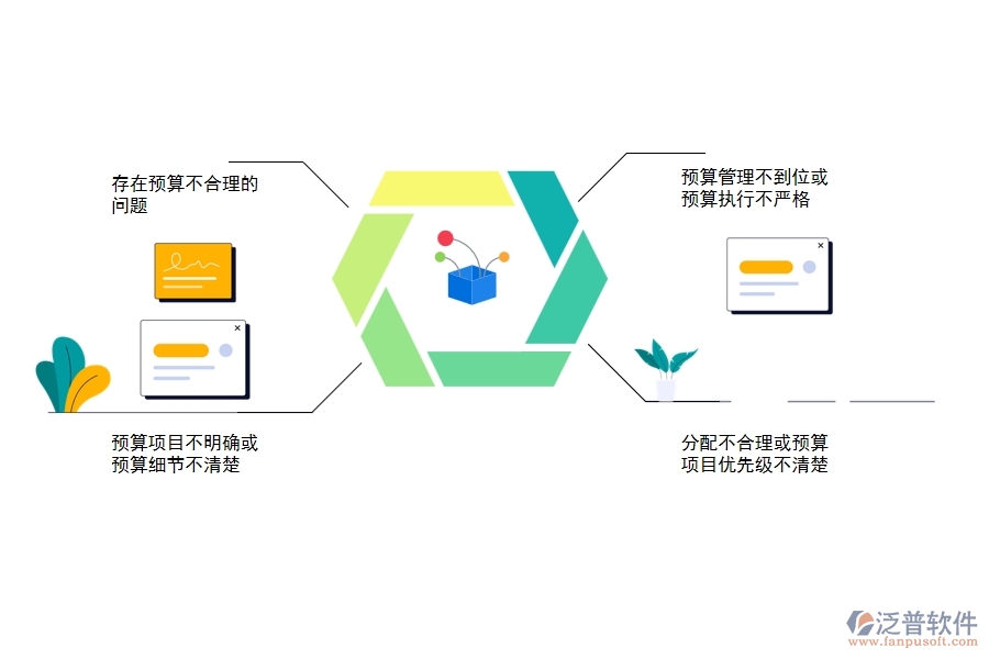 多數(shù)電力工程企業(yè)在支出資金計(jì)劃中存在的問題