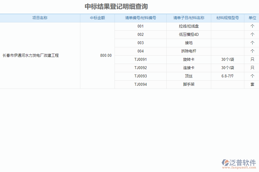 泛普安裝工程企業(yè)管理系統(tǒng)中標(biāo)結(jié)果登記明細(xì)查詢的單據(jù)樣式