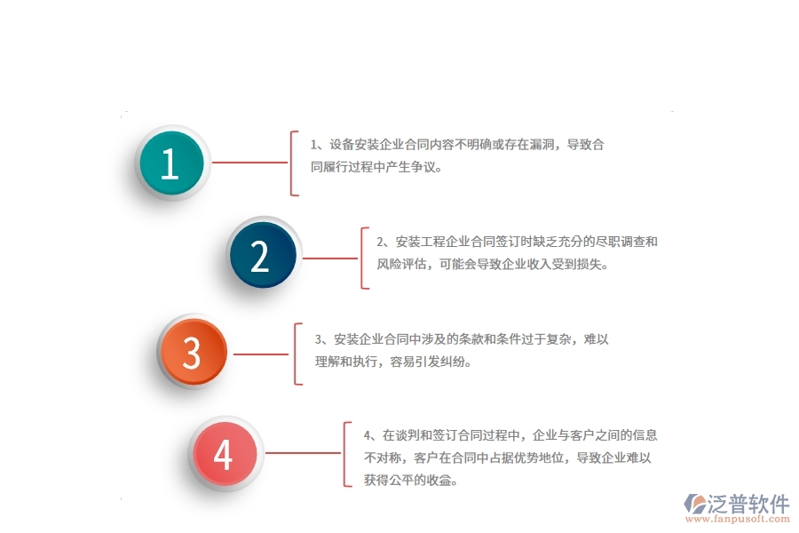 在設(shè)備安裝工程企業(yè)管理中收入合同方面存在的問(wèn)題