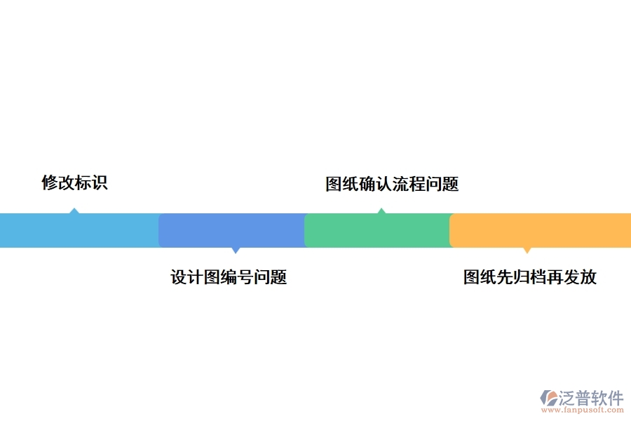 鈑金工程圖紙管理