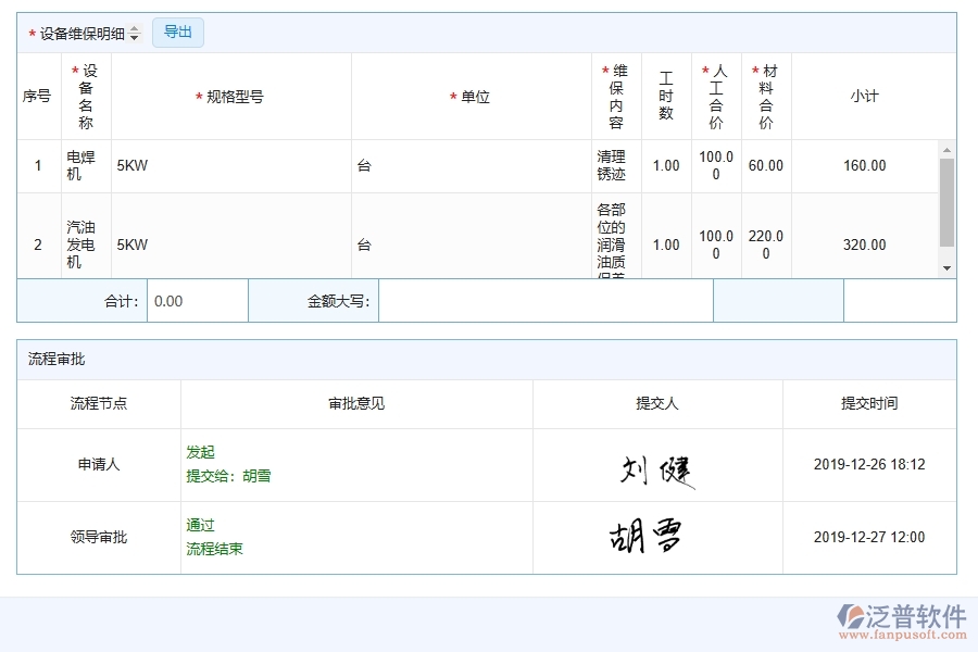 泛普軟件的電力工程項目管理系統(tǒng)在設(shè)備維保列表中的方案