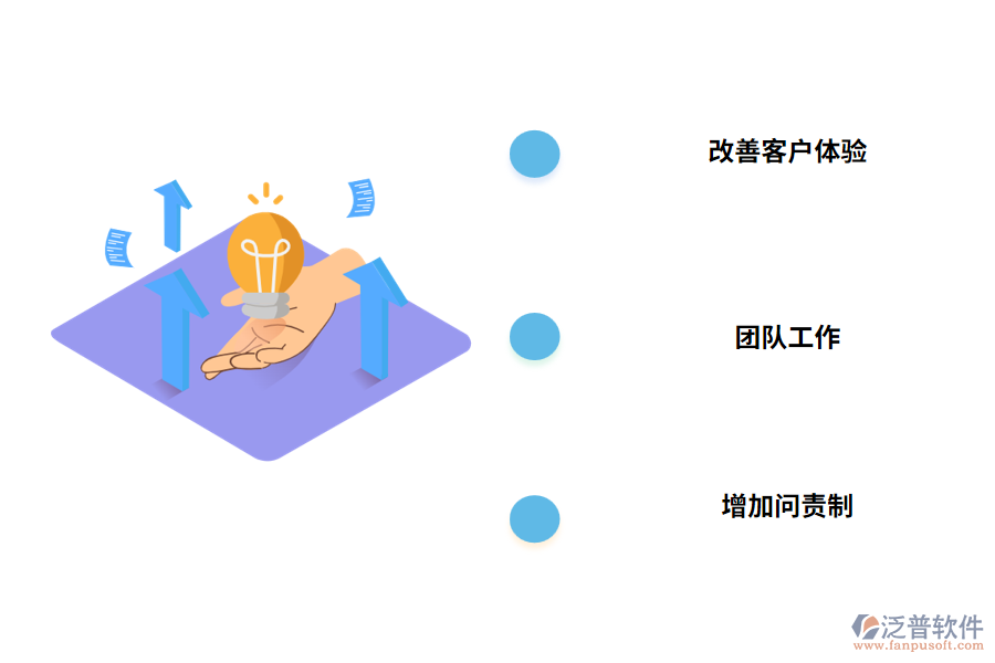 使用現(xiàn)場服務(wù)管理軟件的好處