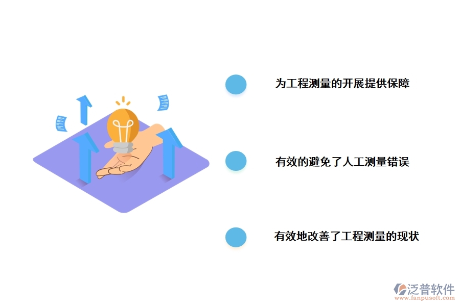 現(xiàn)代工程測繪技術軟件的應用功能