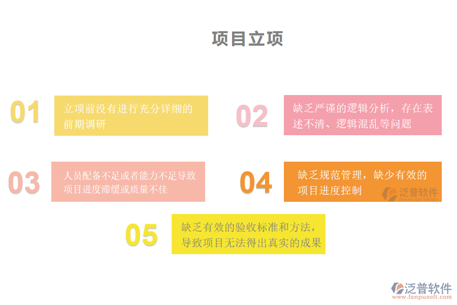 國內80%安裝企業(yè)在項目立項過程中普遍存在的問題