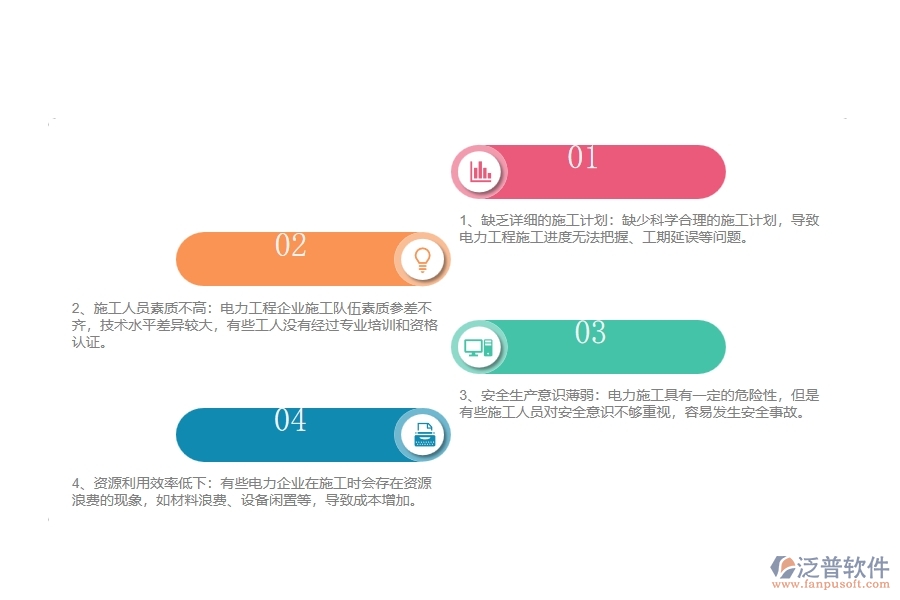 在電力企業(yè)管理中施工組織方案方面存在的問題