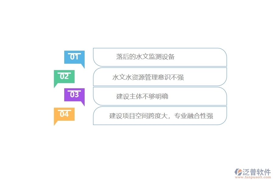 水文水資源信息化建設(shè)和管理中存在的問(wèn)題