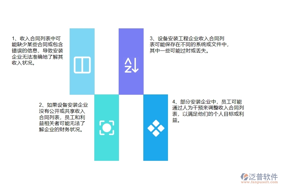 在設(shè)備安裝工程企業(yè)管理中收入合同列表方面存在的問題