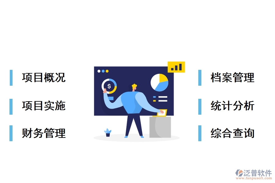 工業(yè)和技改項目管理系統(tǒng)功能