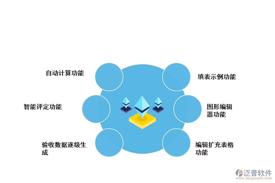 泛普軟件應(yīng)用于公路工程施工技術(shù)管理軟件的作用是什么